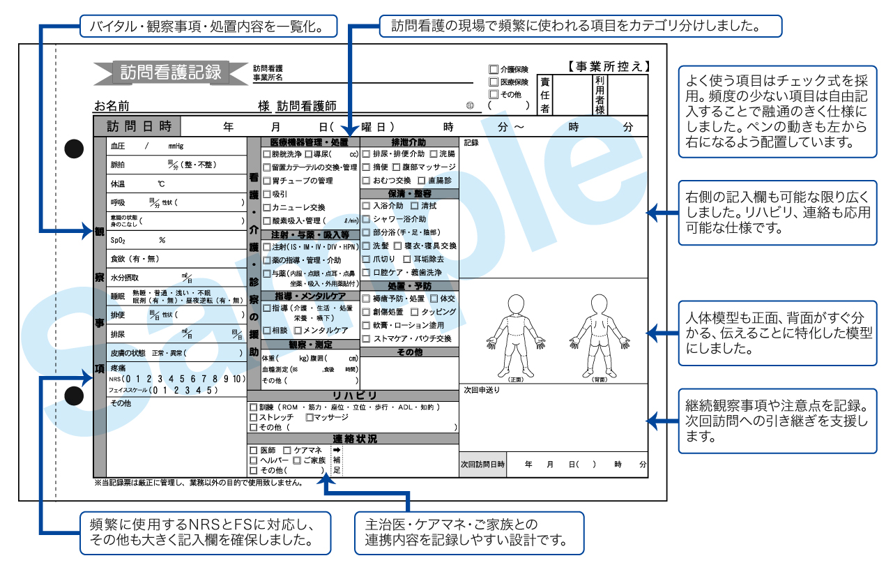 看護版記録用紙の実物仕様